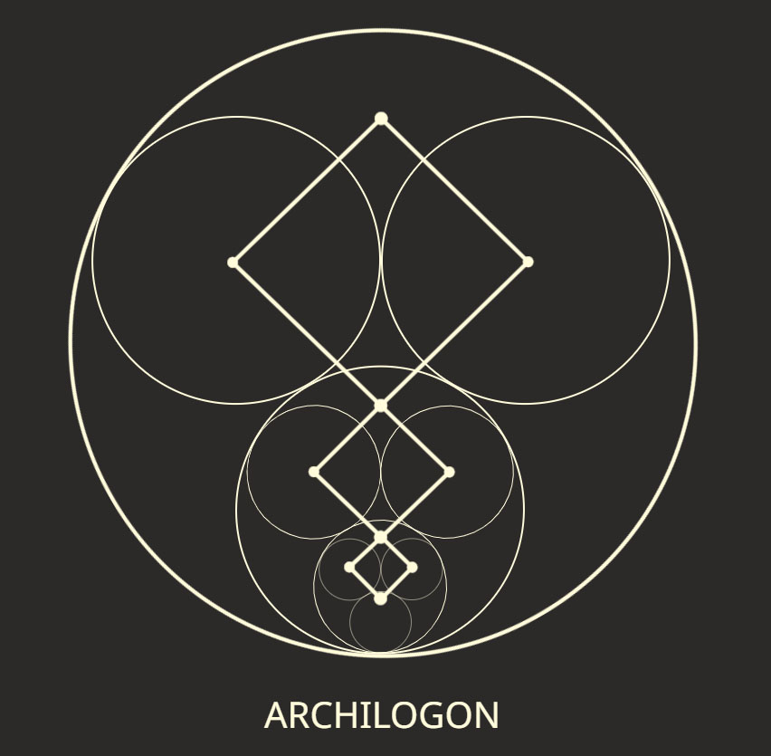 Archilogon - La Chiave della Logica Sintetica